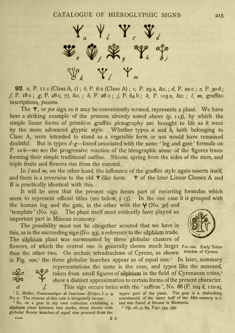 joe_chenard's tweet image. TIL that one particular Cretan hieroglyph was said by Arthur Evans to be depicting Silphium, the legendary medicinal/aphrodisiac/contraceptive plant which was used so much by the Romans that it became extinct.