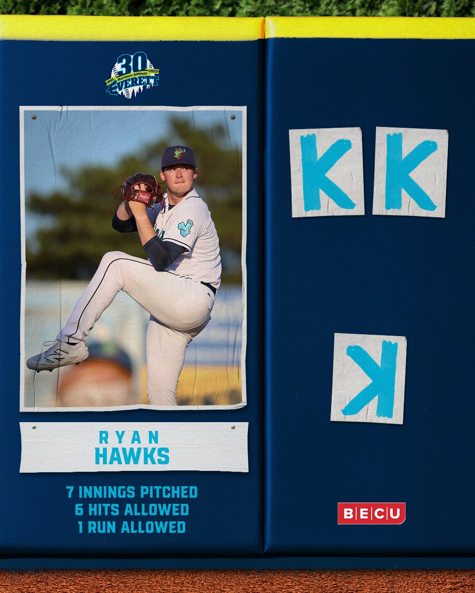 Ryan Hawks had a brilliant start tonight, holding the Spokane Indians to one run!