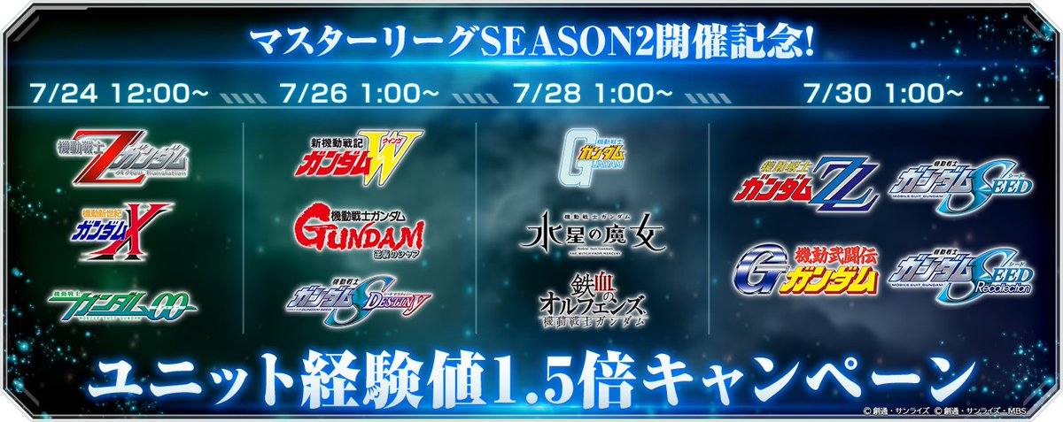 ggene_eternal's tweet image. ◤━━━━━━
SDガンダム #ジージェネエターナル
ユニット経験値1.5倍キャンペーン開催中!
━━━━━━━◢
対象のメインステージで獲得できるユニット経験値が通常の1.5倍になります。
【開催期間】
開催中 〜 7/31 11:59
※詳細はゲーム内のお知らせをご確認ください
#Gジェネ #ジージェネ