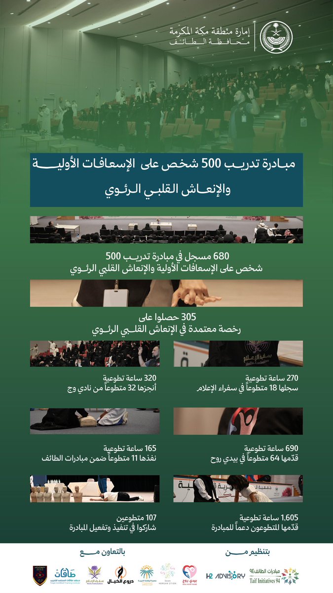 مبادرات الطائف tweet media