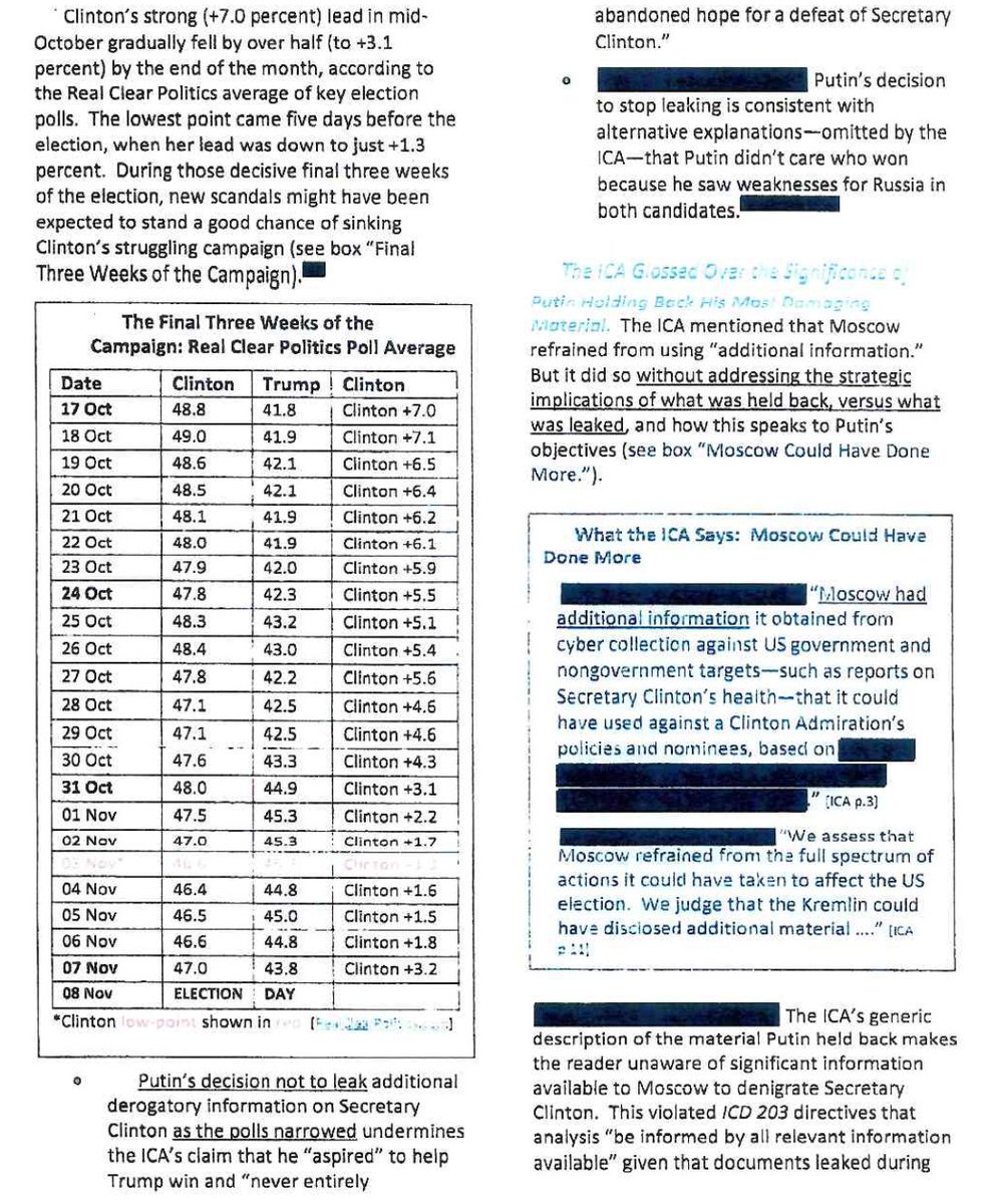 Today we learn that while Hillary paid Steele to find, or at least fabricate, "derogatory" information on Trump, Putin actually possessed "remarkable derogatory" information on Hillary, such as "reports on Clinton's health", which he refused to release before the election