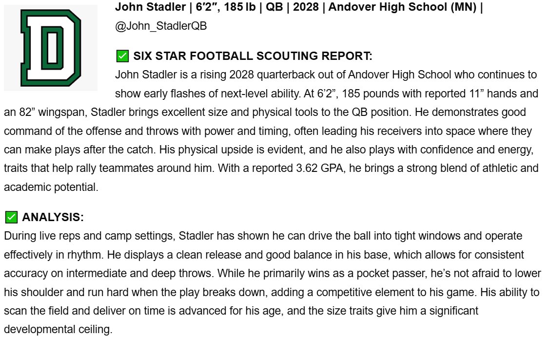 John Stadler 2028 QB (@john_stadlerqb) on Twitter photo Thank you <a href="/sixstarfootball/">Six Star Football | PLUS+</a> for the write up from <a href="/DartmouthFTBL/">Dartmouth Football</a> camp a few weeks ago #Welcometothewoods <a href="/CoachShaneMonty/">Shane Montgomery</a> <a href="/CoachFielding/">Andover High School Varsity Football</a> <a href="/PactPerformance/">Pact Performance</a> <a href="/M2_QBacademy/">M2 QB Academy</a> <a href="/amclaughlinqb/">Alex McLaughlin</a> <a href="/PRZNewEngland/">Prep Redzone New England</a> <a href="/ScoutingNE/">Coach Silva</a> Thank you <a href="/sixstarfootball/">Six Star Football | PLUS+</a> for the write up from <a href="/DartmouthFTBL/">Dartmouth Football</a> camp a few weeks ago #Welcometothewoods <a href="/CoachShaneMonty/">Shane Montgomery</a> <a href="/CoachFielding/">Andover High School Varsity Football</a> <a href="/PactPerformance/">Pact Performance</a> <a href="/M2_QBacademy/">M2 QB Academy</a> <a href="/amclaughlinqb/">Alex McLaughlin</a> <a href="/PRZNewEngland/">Prep Redzone New England</a> <a href="/ScoutingNE/">Coach Silva</a>