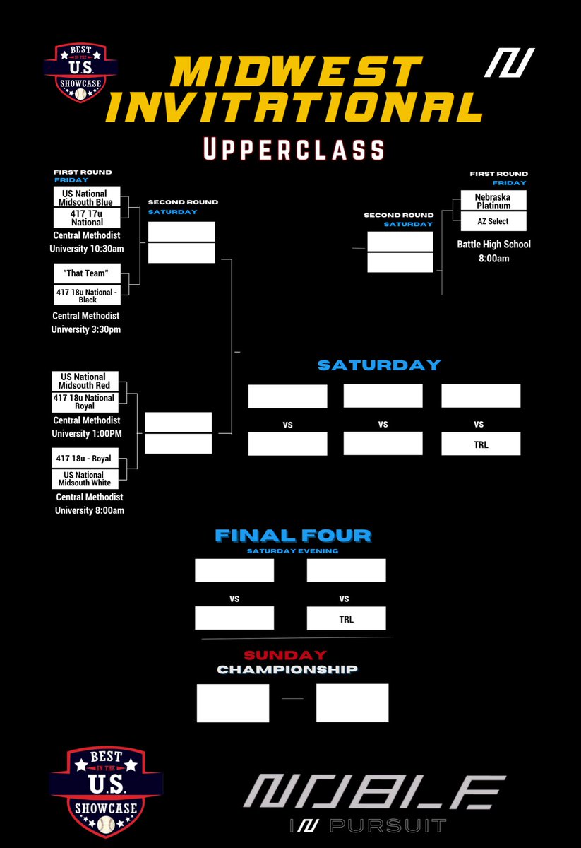 Parker Ellis (@parker_elliss) on Twitter photo Excited for the <a href="/BUSShowcase/">Best in the US Showcases</a> #MidwestInvitational and taking the field one last weekend with the guys. Showcase workout Thursday at 3pm; Game 1 on Friday at 10:30am
<a href="/calebcox303/">Caleb Cox 🇺🇸</a> <a href="/usnatsmidsouth/">US Nationals MidSouth</a> <a href="/USNatsNational/">US Nationals Baseball</a> <a href="/SHSMavsBaseball/">Mavericks Baseball</a> <a href="/BUncommitted/">Baseball_Uncommitted</a> <a href="/PrepBaseballAR/">Prep Baseball Arkansas</a> Excited for the <a href="/BUSShowcase/">Best in the US Showcases</a> #MidwestInvitational and taking the field one last weekend with the guys. Showcase workout Thursday at 3pm; Game 1 on Friday at 10:30am
<a href="/calebcox303/">Caleb Cox 🇺🇸</a> <a href="/usnatsmidsouth/">US Nationals MidSouth</a> <a href="/USNatsNational/">US Nationals Baseball</a> <a href="/SHSMavsBaseball/">Mavericks Baseball</a> <a href="/BUncommitted/">Baseball_Uncommitted</a> <a href="/PrepBaseballAR/">Prep Baseball Arkansas</a>