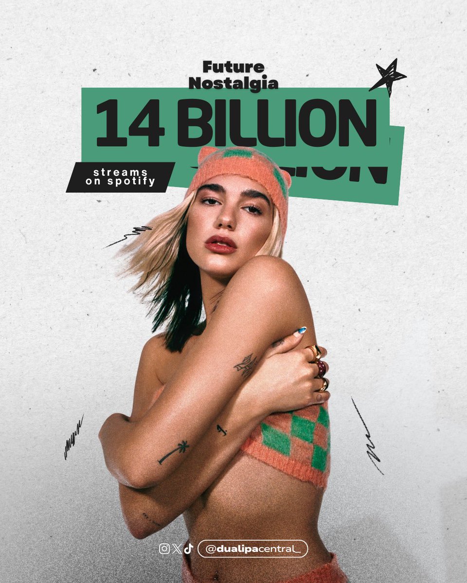 dualipacentral_'s tweet image. “Future Nostalgia" de Dua Lipa, ultrapassou 14 BILHÕES de streams no Spotify ✨
- É o segundo álbum de uma artista feminina a atingir a marca e o sétimo no geral.