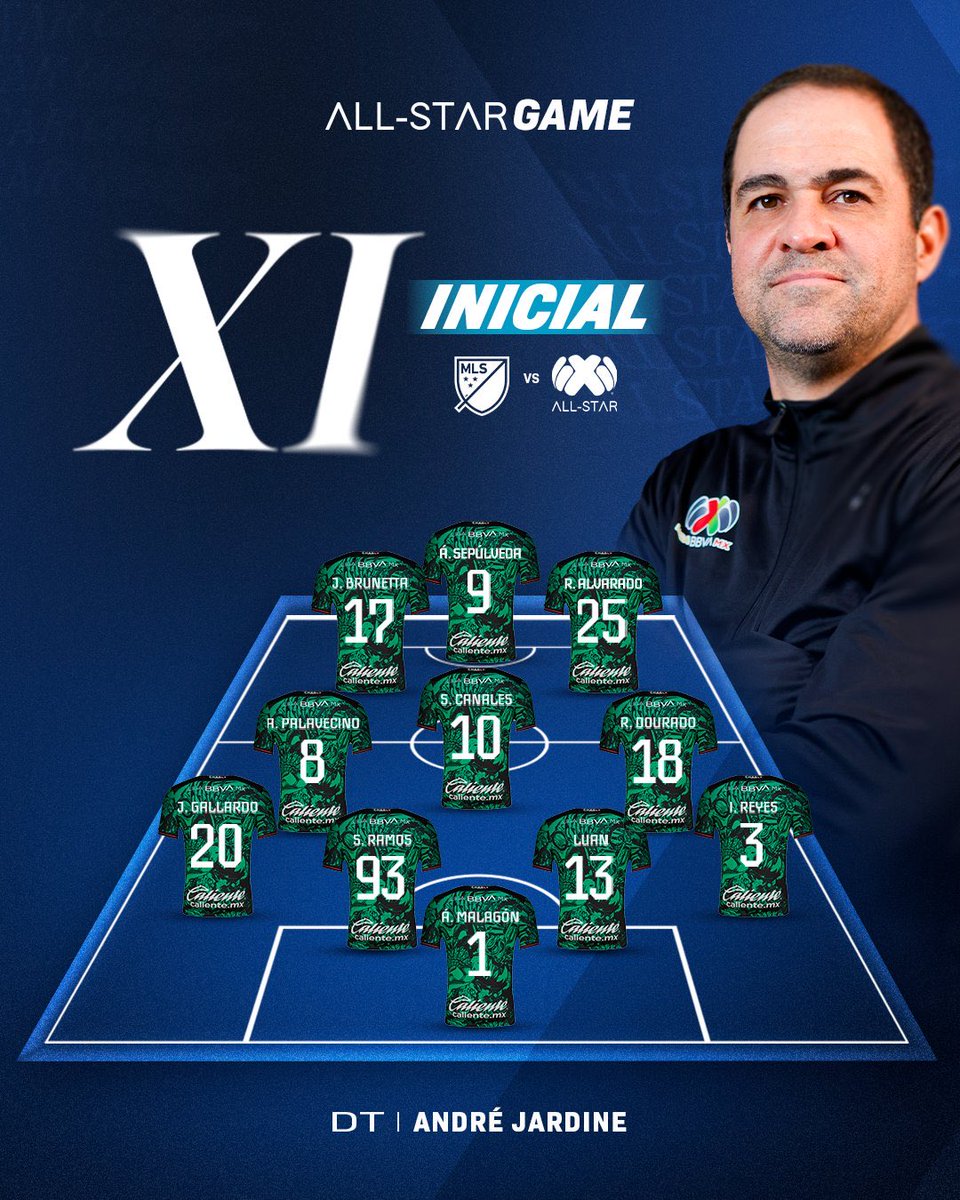 MarPadillaGT's tweet image. ⭐️ XI TITULAR DE LA LIGA MX 🇲🇽

André Jardine ya eligió a los 11 que enfrentarán a las estrellas de la MLS en el #AllStarGame ⚽️🔥

🧤 Malagón
🛡️ Reyes, Luan, Ramos, Gallardo
⚙️ Dourado, Palavecino, Canales
⚡ Brunetta, Sepúlveda, Alvarado

#LigaMX #MLS #FutbolMexicano