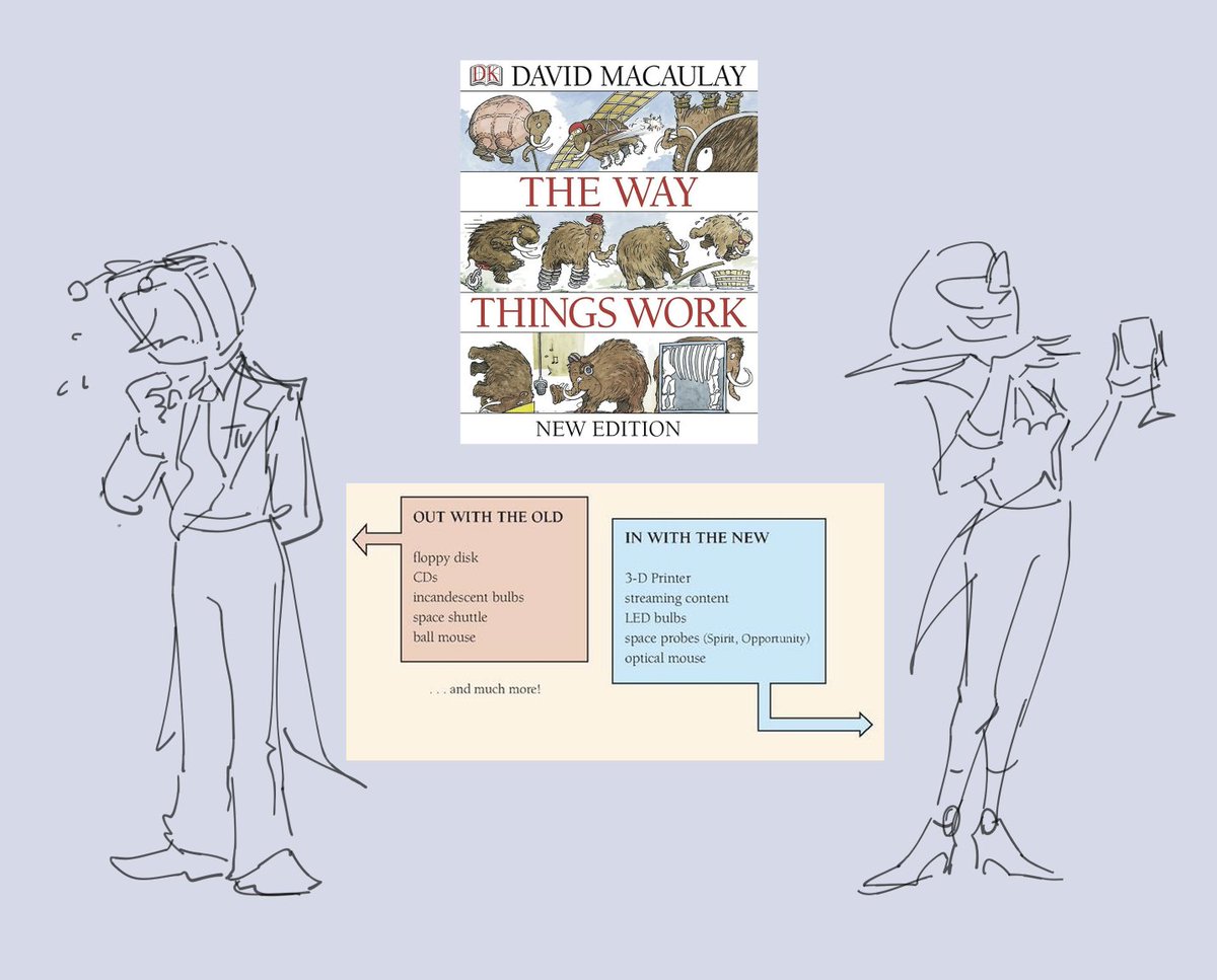 SnakeDraws's tweet image. Used to have that "The way things work" book as a kid and found out there's now an 'updated' version of it