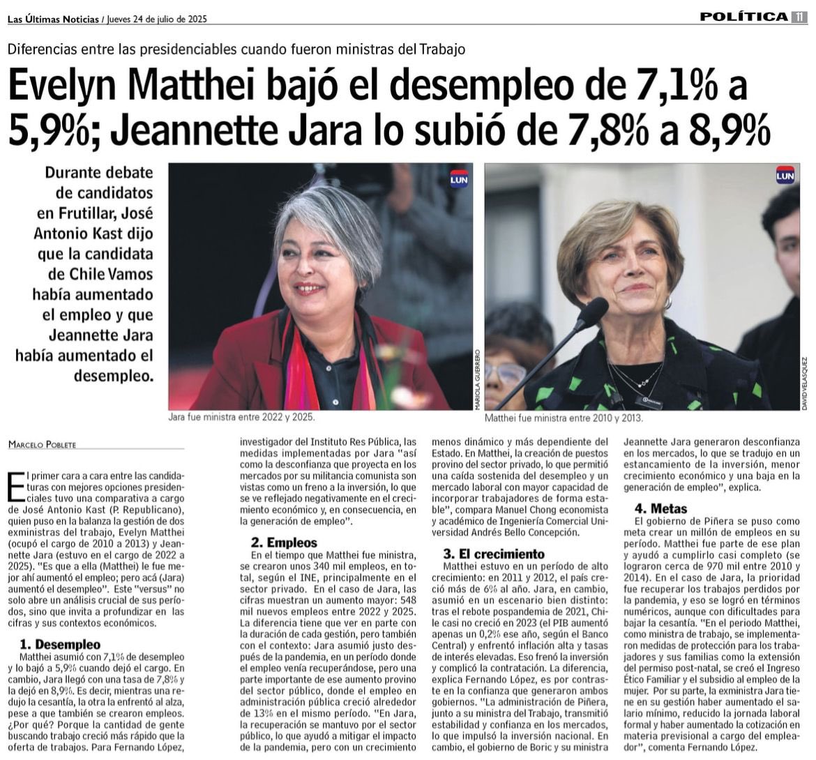 Los bailecitos en Tik Tok pueden tener un efecto muy potente en los jóvenes y adolescentes, pero nunca lo suficientemente poderosos como para ocultar la realidad.

Datos matan relatos... y bailecitos.