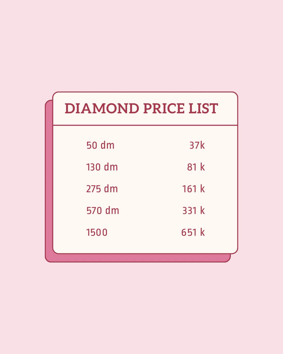 JAEHAYDAY's tweet image. 🍒New Pricelist 𝙹𝙰𝙴𝙷𝙰𝚈𝙳𝙰𝚈 🍒
Hayday Needs :
Ready Coin HayDay, DIAMOND , VOUCHER,  BEM/ Lumbung, SEM/Silo, LEM/Perluasan Lahan, Badas,  Altam dan Albeg yaa Farmers Chinggu👩🏻‍🌾

#seller #wts 
Hayday #zonauang️