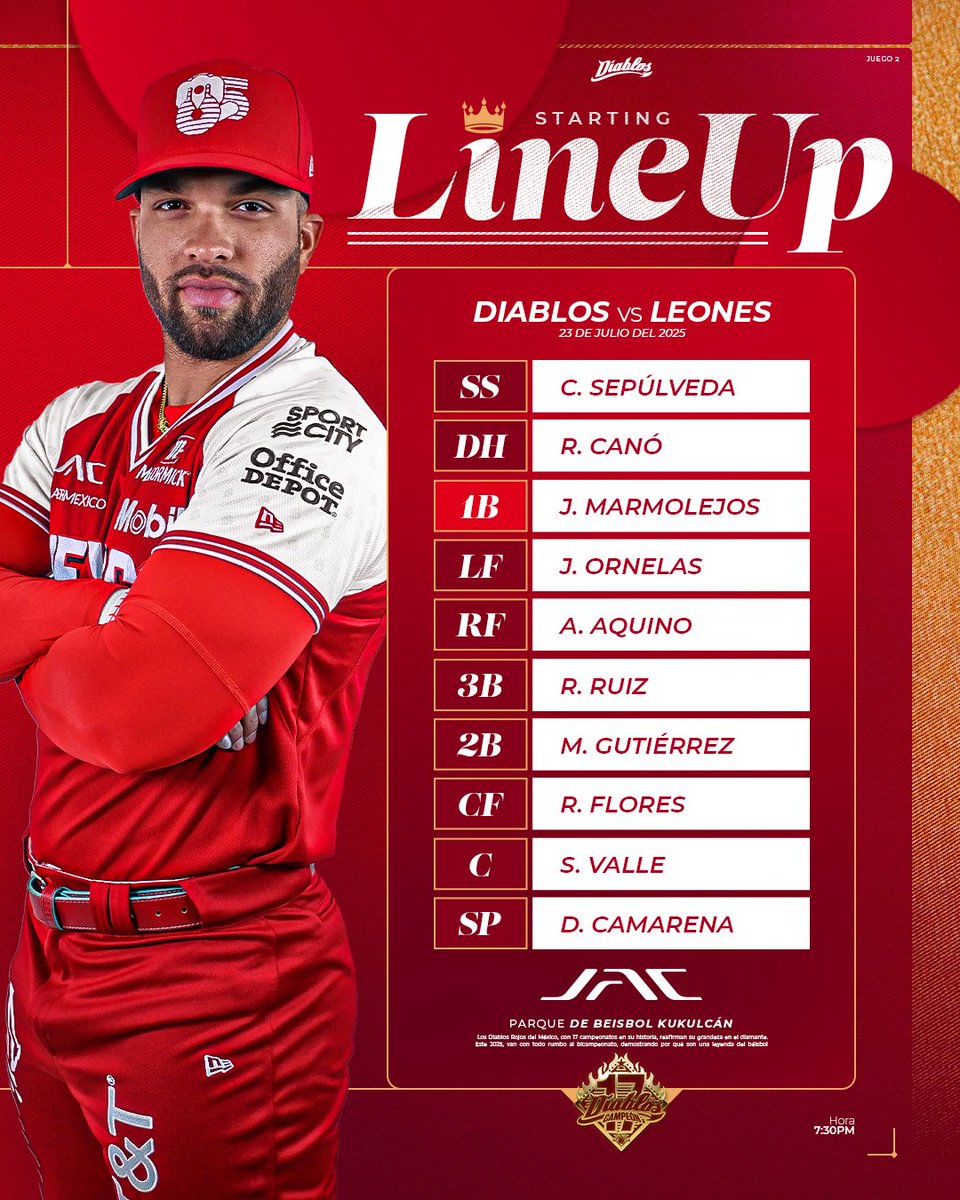 DiablosRojosMX's tweet image. ¡QUEREMOS EL SEGUNDO TAMBIÉN! 😈
#H1S7ORICOS🏆 | @JACMotorsMX