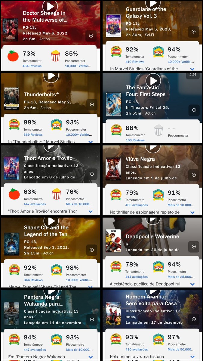 warper2509's tweet image. Analisando friamente, os filmes pós-ultimato não são essa aberração toda que querem pregar. O saldo foi MUITO mais positivo pra vermelhinha