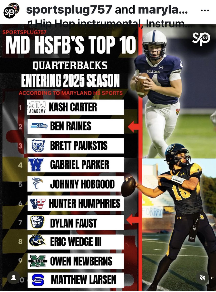 GabrielParkerQB2026 (@gqb202648193) on Twitter photo Thank you <a href="/sportsplug757/">Sportsplug757</a> and <a href="/MarylandHigh/">Maryland High School Sports</a> for recognizing me as a top 10 High School Quarterback in Maryland! Thank you <a href="/sportsplug757/">Sportsplug757</a> and <a href="/MarylandHigh/">Maryland High School Sports</a> for recognizing me as a top 10 High School Quarterback in Maryland!