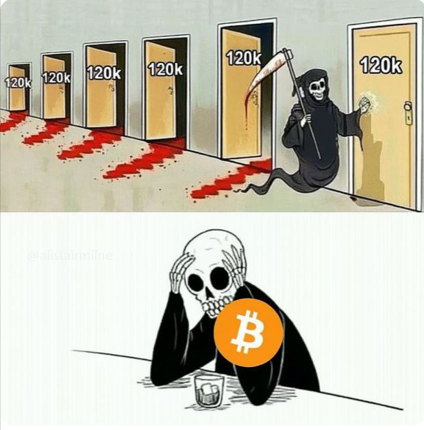 #bitcoin