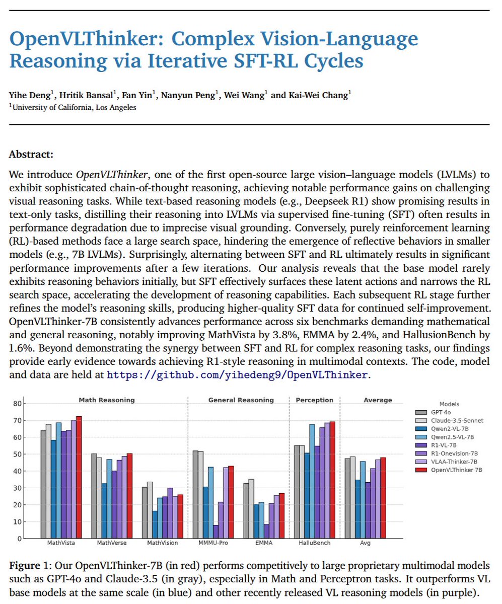 Yihe__Deng's tweet image. 🙌 We've released the full version of our paper, OpenVLThinker: Complex Vision-Language Reasoning via Iterative SFT-RL Cycles
Our OpenVLThinker-v1.2 is trained through three lightweight SFT → RL cycles, where SFT first “highlights” reasoning behaviors and RL then explores and…