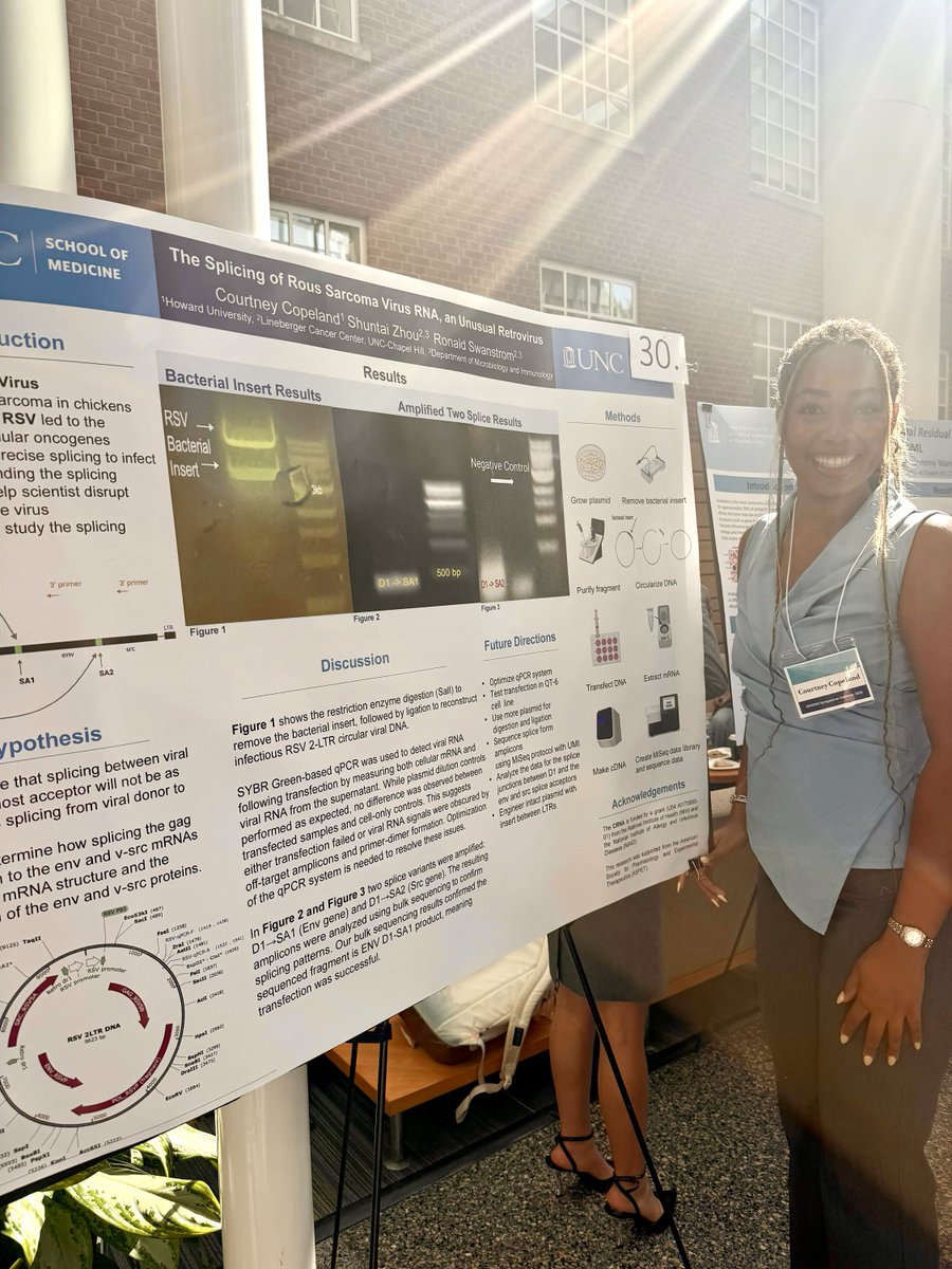 UNC_PHCO's tweet image. 🧫 So proud of Carolina Summer Fellow Courtney Copeland who studied RNA splicing in Rous Sarcoma Virus in the Ron Swanstrom lab, delving into unique viral mechanisms with implications for cancer biology! #CarolinaSummer