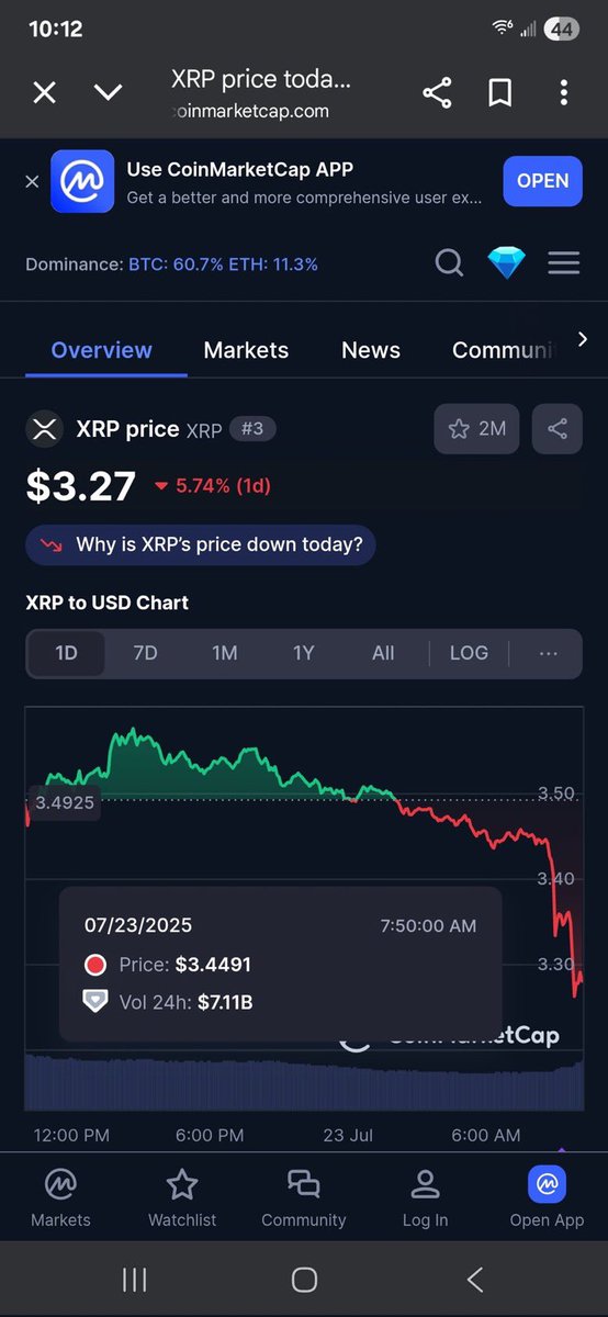 TheCSCcrypto_'s tweet image. Paper hands selling before the real price action begins for $xrp Buy the blood or do nothing if you want to get rich!