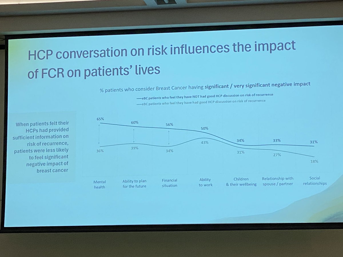 A/Prof Ben Smith @bensmithphd.bsky.social tweet media