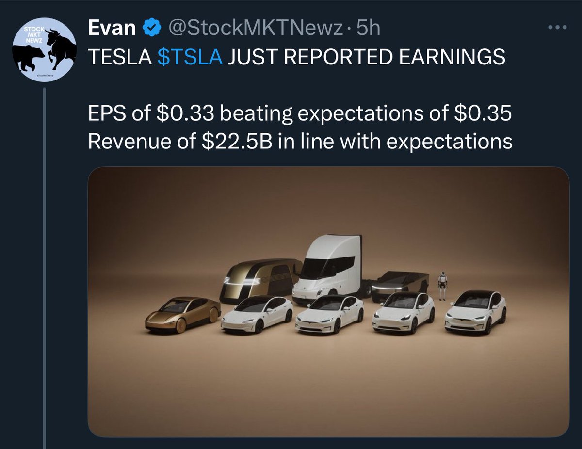 <a href="/travisalanhobbs/">Travis Hobbs</a> $TSLA ‘s beating expectations made a 5% fall to 316. Would be in more pain if I held. 

Also learnt it the hard way. I feel you 🫡🖤