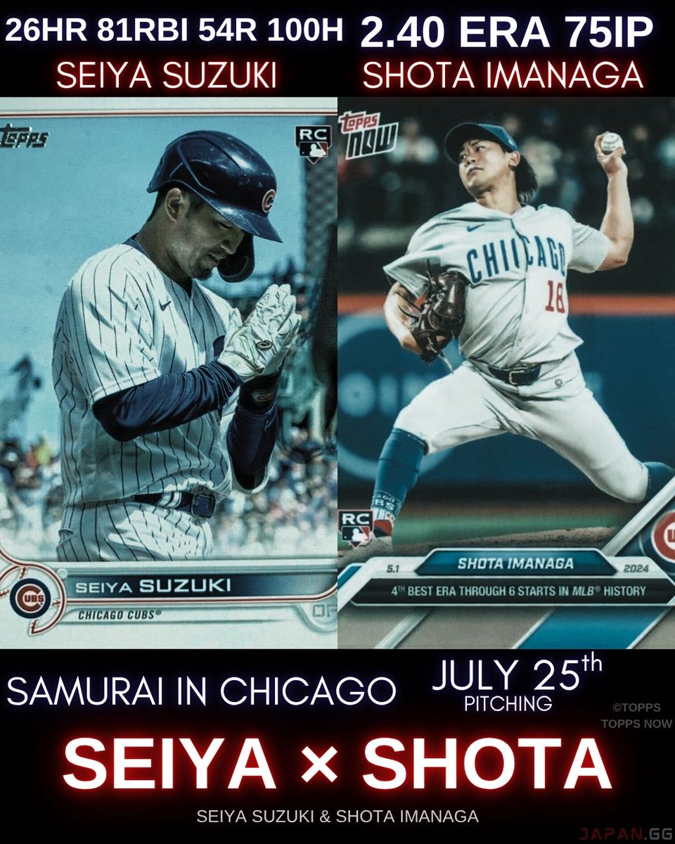 JapanggX's tweet image. Samurai in Chicago Cubs UPDATE
Shota Imanaga: 2.40ERA | 75IP
Seiya Suzuki: 26HR | 81RBI | 54R | 100H
#鈴木誠也 ⚾ #今永昇太 🧙🏾♂️