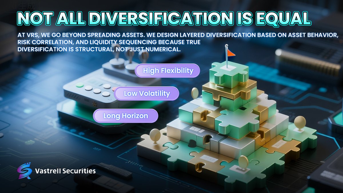 VRSecurities's tweet image. 🧠 “Diversification is protection against ignorance.”  Warren Buffett
But not all diversification is equal.
🌐 At VRS, we build layered structures, not illusions.
📊 Real protection isn’t about owning more. It’s about designing better.

#VRS #TrueDiversification #SmartAllocation