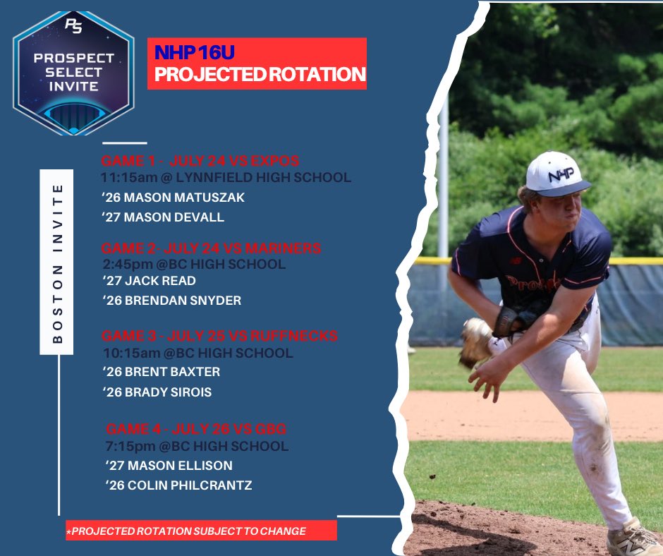 Pitching rotations announced for NHP 16u and NHP 17u at the Boston Invite starting tomorrow