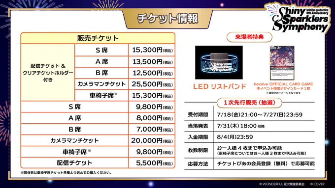 @hololivetv: RT by @AZKi_VDiVA: // #Holo Fireworks🎆 The first ticket advance sale (lottery) will be held until 23:59 today, Sunday, July 27th 📢 \\ Make some wonderful summer memories with the 0th generation Hololive members 🌻 Be sure to check out the venue information❣️ 🔽Click here for local ticket information! t.pia.jp/pia/event/even... Streaming tickets are also on sale ✨ Stay tuned!