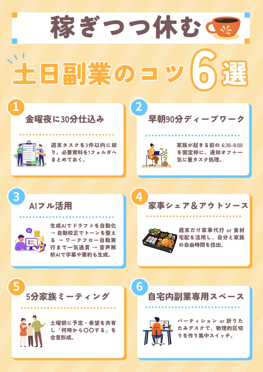 ✅土日に休息を取りながらも副業で稼ぐ6つのコツ

①金曜夜に30分仕込み
②早朝90分でディープワーク
③AIツールで作業効率アップ
④家事をシェア&amp;アウトソースで時間創出
⑤5分間の家族ミーティングで理解を得る
⑥専用作業スペースで集中力最大化

「副業したいけど体調を崩したくない」