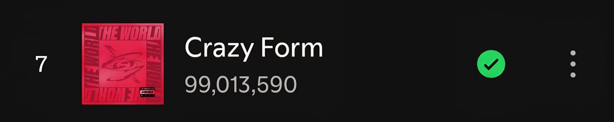 FuriBeccaFaye's tweet image. Crazy Form has surpassed 99 million streams on spotify! Officially, just 1 million more to go to get to that 100 million milestone. It will be Ateez' 7th song to reach the milestone (as Wave will likely become the 6th one in just 2 days since it is less than 40,000 away, too)