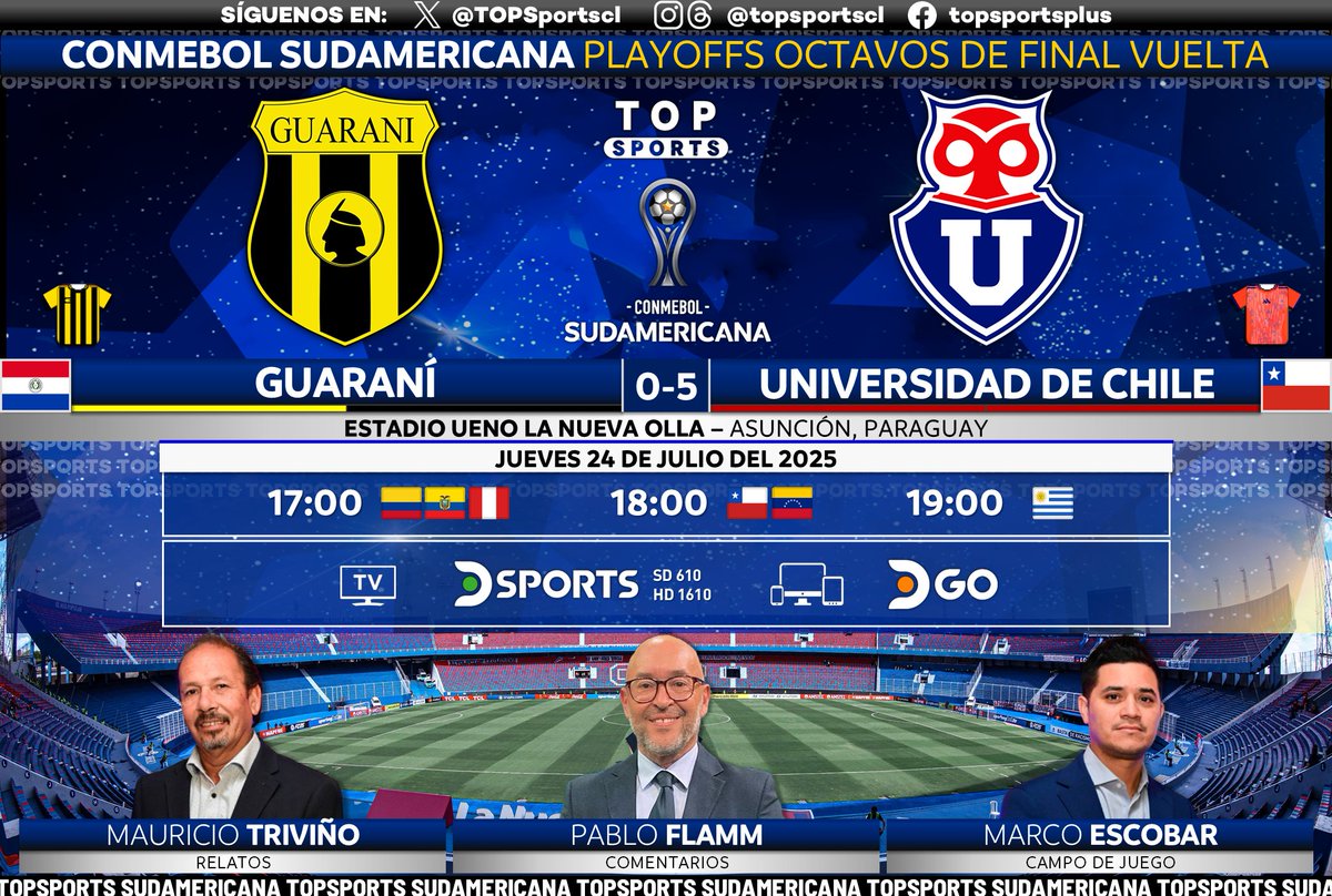 TOPSportscl's tweet image. CONMEBOL #Sudamericana 🏆 Play-offs de Octavos de Final Vuelta
🇵🇾 #Guaraní - #UniversidaddeChile 🇨🇱
🎙️ @MauricioTrivio
🗣️ @PabloFlamm
🏟️ @M_EscobarAlvear
#⃣ #SudamericanaEnDSPORTS - #LaGranConquista
🖥️ @DSports (610-1610) Sudamérica ❌🇦🇷
📱💻 @DGO_Latam ❌🇦🇷
🔃❤️