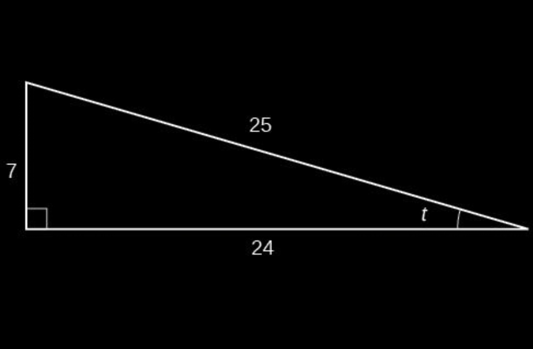ZahlenRMD's tweet image. Blood Letting Activity
Date: 7-24-25 (Pythagorean Triple)
Q: What is the ratio of the radius of the inscribed circle and the circumscribed circle of the triangle with sides 7-24-25?
#sharingisthenewlearning