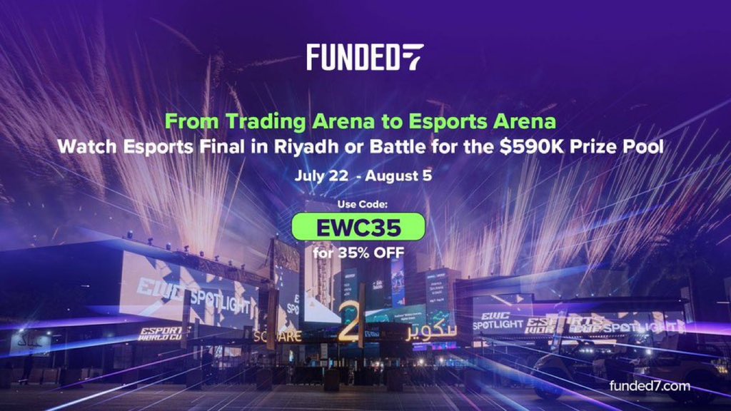 Collabed with @Funded_7 to bring us:

- Free Trading Tournament-600$ Cash + 590,000 in Challenges
- Esports World Cup-Flight, accommodation and Ticket to Ryadh

Full details: funded7.com/competition/

Use EWC35 for 35% OFF: my.funded7.com/challenges?aff…
