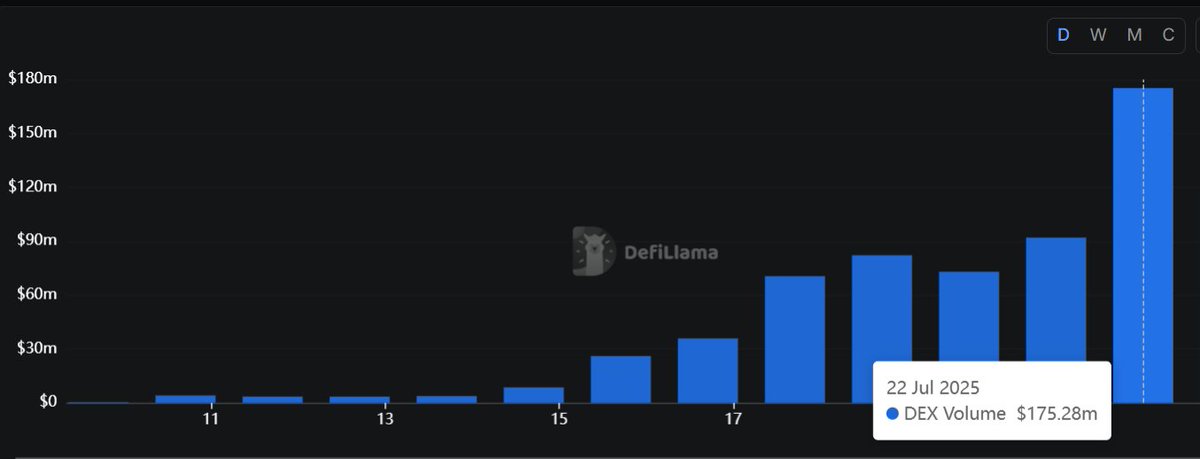 EllioTrades tweet media
