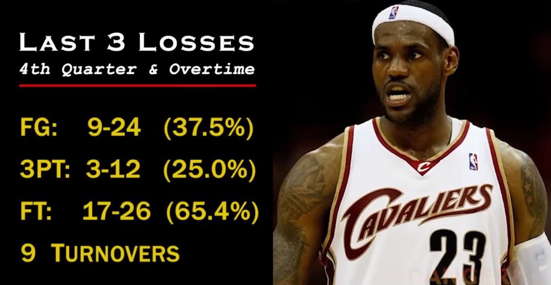 MythNix's tweet image. You may see some idiots do try to downplay Lebron’s 2009 with this graphic.
To be clear, this was 38 points in 38 minutes, and a 58% TS%.
14 in one 4th
10 in another
10 in OT
4 in the 4th in game 6, a game they entered the 4th down 16.
This is “choking” apparently.
GOAT.