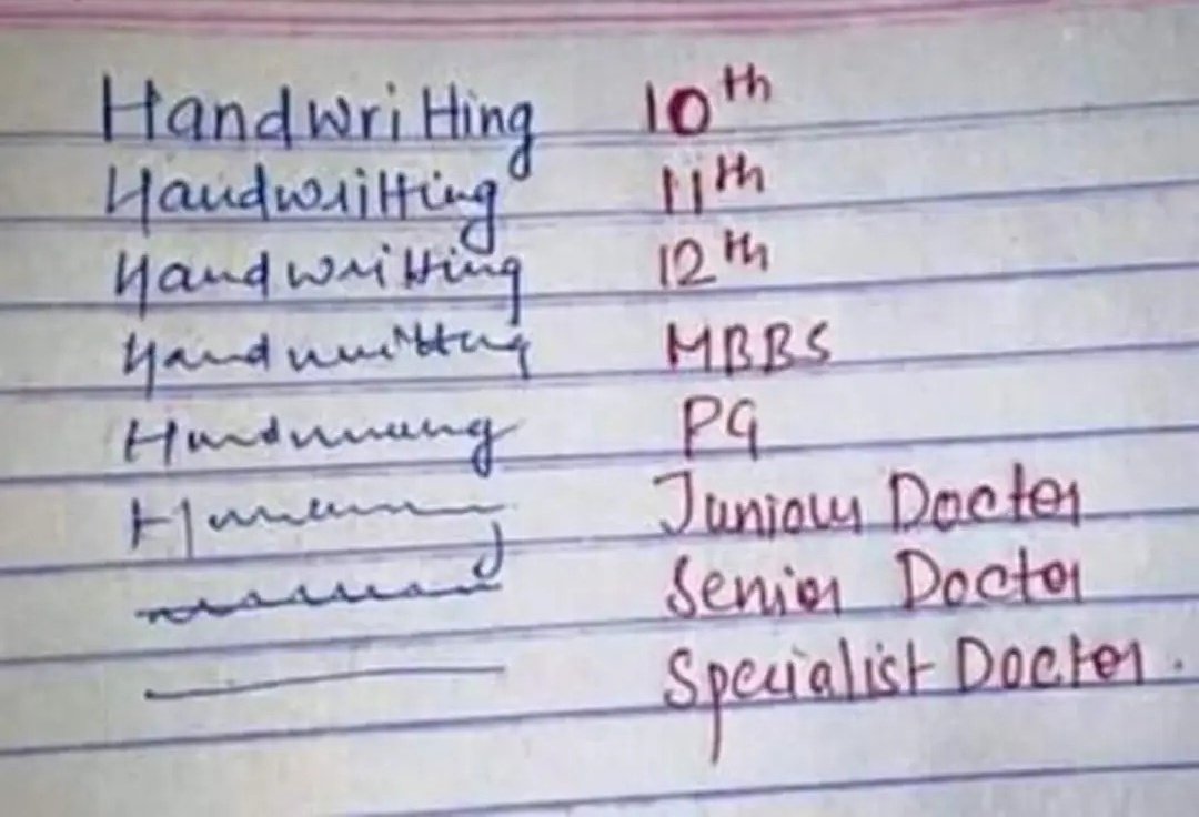 dekhane_mukul's tweet image. Evolution of. Doctor's handwriting....
😜😂😜😂
#MastiPost