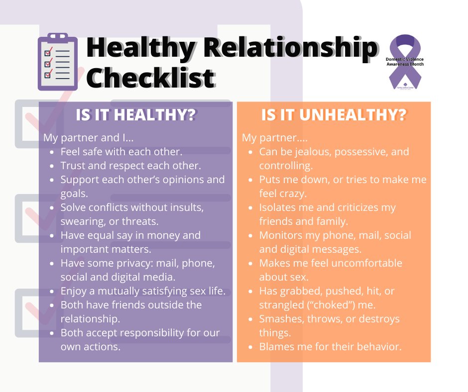 NYPD62Pct's tweet image. Domestic Violence is UNACCEPTABLE! If you are in an unhealthy relationship, the NYPD has resources available. REMEMBER, you are not alone.
🟣 Emergencies, please dial/text #911.
🟣 62 Precinct DV Office: 718-236-2611, Press # "4"
🟣 24 Hour Hotline: 800-621-HOPE (4673)