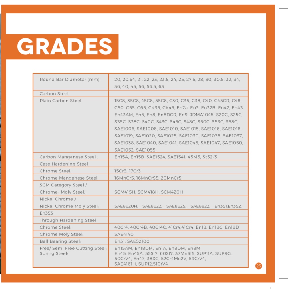 Sridhar Reddy Avuthu tweet media