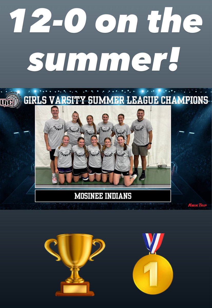 Mosinee Girls Basketball tweet media