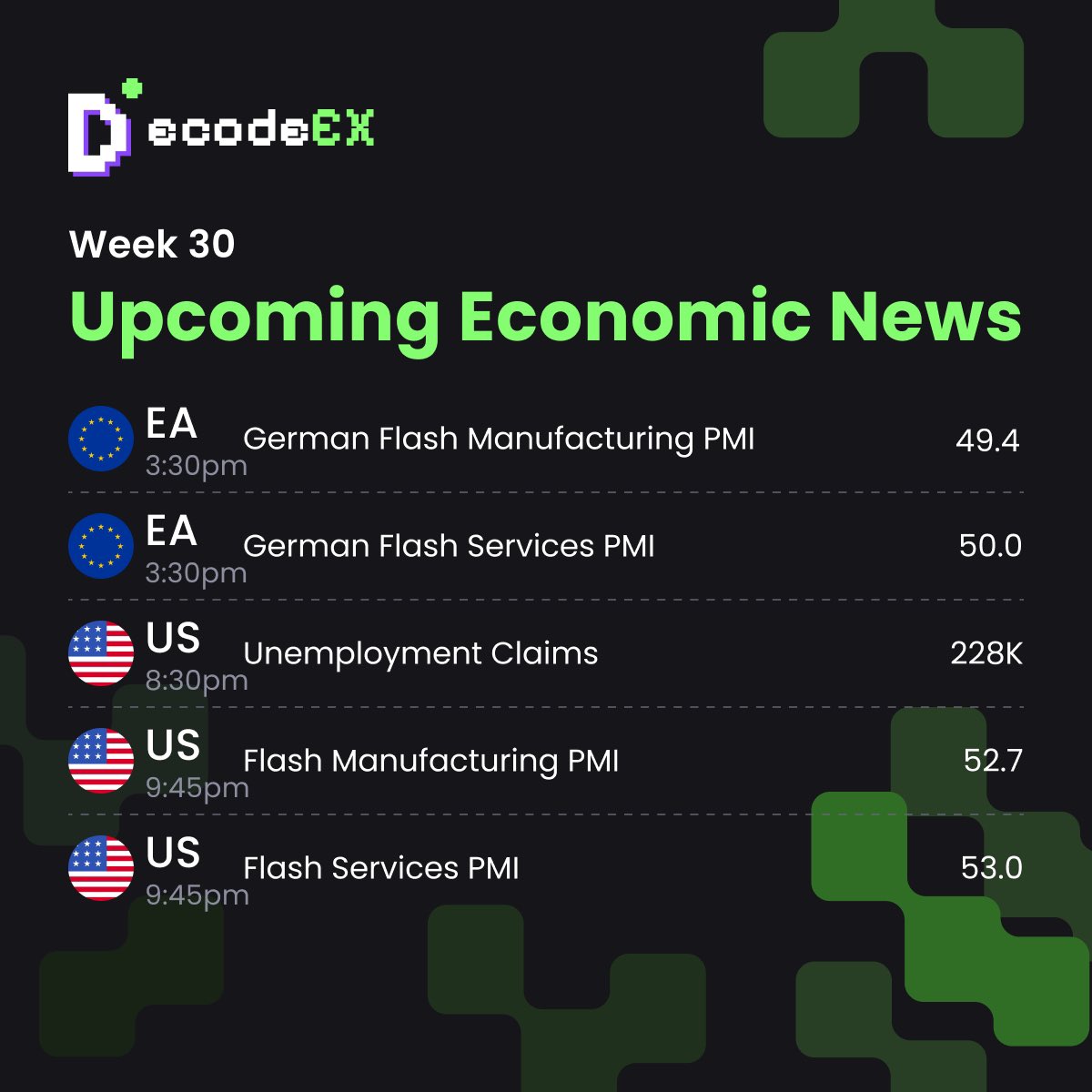 DecodeEX's tweet photo. 🚀 Key Economic Events Today!

🇪🇺 EA - 3:30pm GMT
- German Mfg PMI: 49.4
- Services PMI: 50.0

🇺🇸 US - 8:30pm &amp; 9:45pm GMT
- Jobless Claims: 228K
- Mfg PMI: 52.7
- Services PMI: 53.0

Market moves ahead! Stay sharp. 💡  

#Forex https://t.co/zCgYm9H6K1