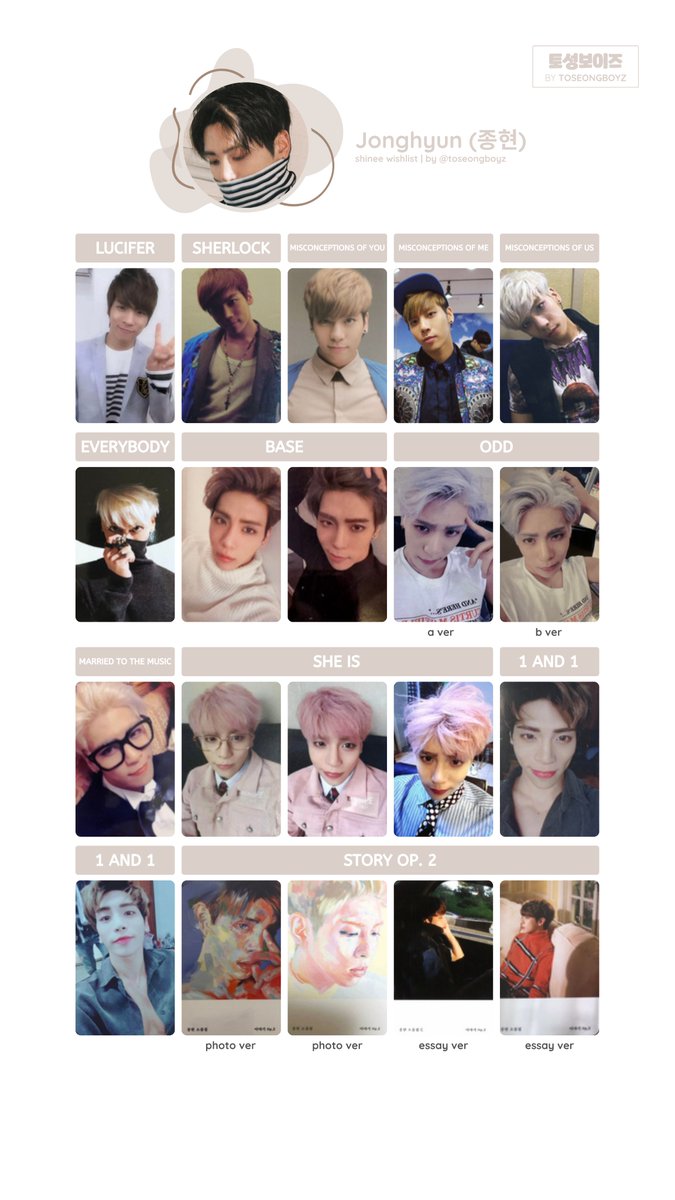 SHINee WORLD II ソウルコン トレカ ジョンヒョン 全員 SHINee WORLD II ソウルコン トレカ ジョンヒョン 全員 SHINee WORLD