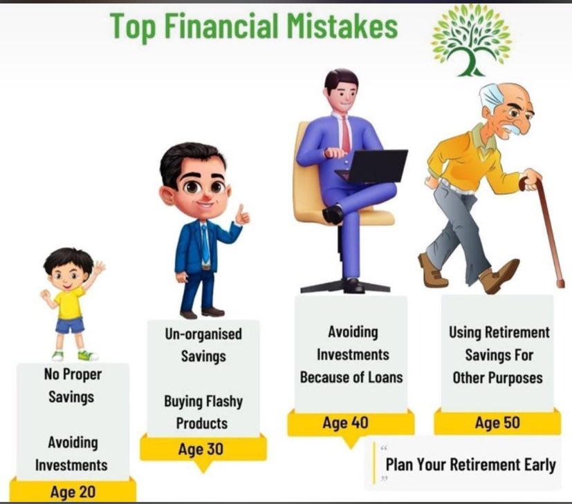MUTHEE_M_W's tweet photo. Top Financial mistakes https://t.co/G23xMWNabQ