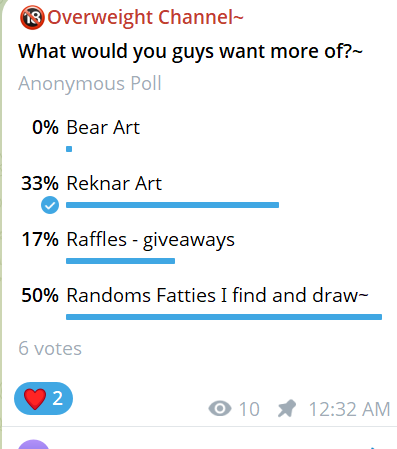 SomeoneIsSum's tweet image. Votes are in, We are gonna do more random fatties &amp;gt;:3