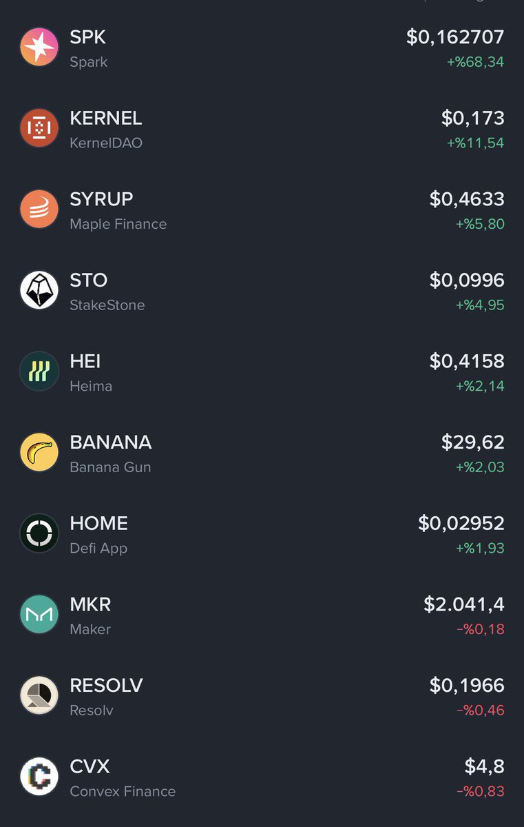 Cosmoss82250321's tweet photo. Markete neleri takipleriz #defi #Launcpool #seed #Aı #Binance https://t.co/ssfWOZ8i40