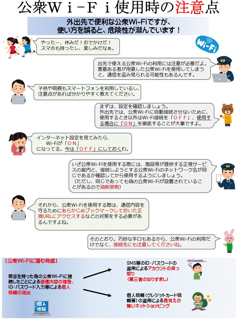 MPD_CCAC's tweet image. 公衆Wi-Fiの利用には、「通信内容を盗み見られる」、「不正アクセスを受ける」などの危険性があります。
「普段はWi-Fi接続をOFFにする」、「あらかじめブックマークしておいた正規URLにアクセスする」などの対策をお願いします。
以下をご参照ください。
soumu.go.jp/main_content/0…