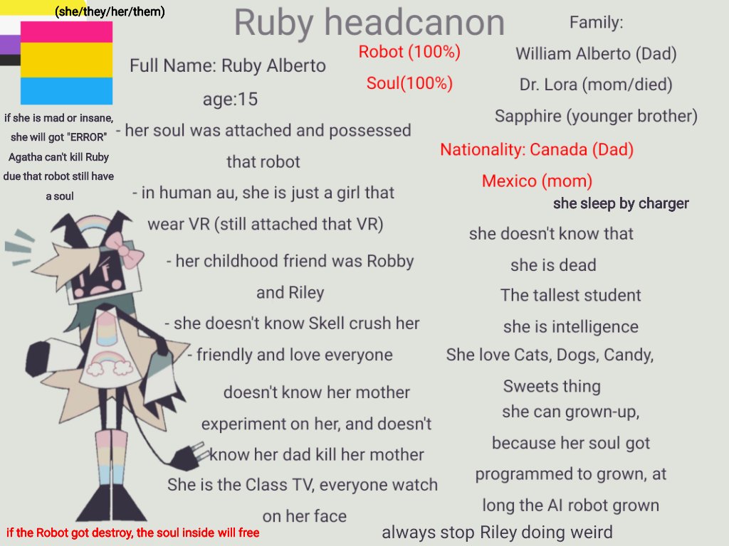 lizzy11x1_vy's tweet image. Ai 
#Rubyfpe #fpeau #fundamentalpapereducationAU #zaneytafpeau