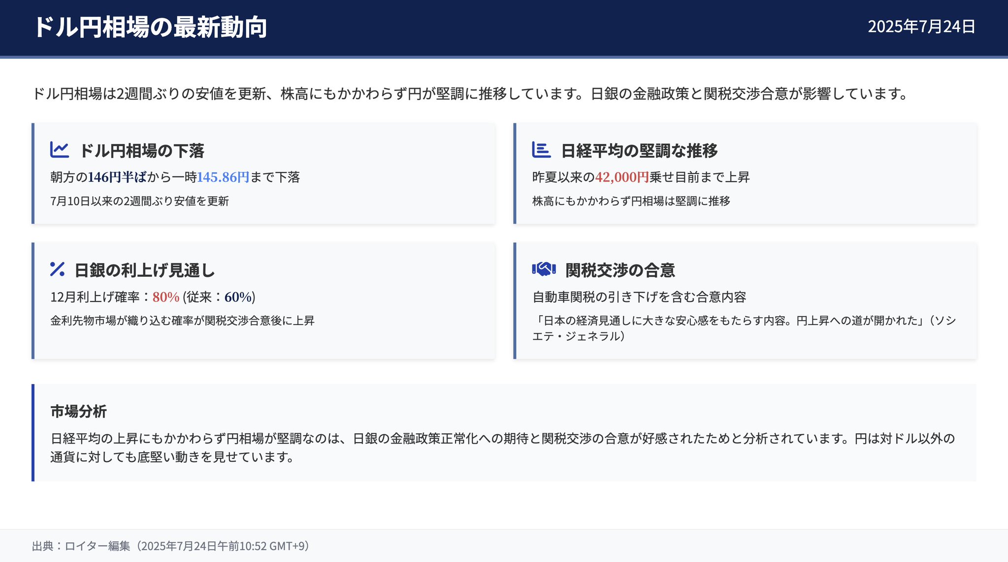 ［バラ売り・まとめ売りご相談下さい］ ゆう TAC 実力完成答練等5、6回 簿記3・2級】「あてる」→「爆速合格! 速攻テキスト&的中予想