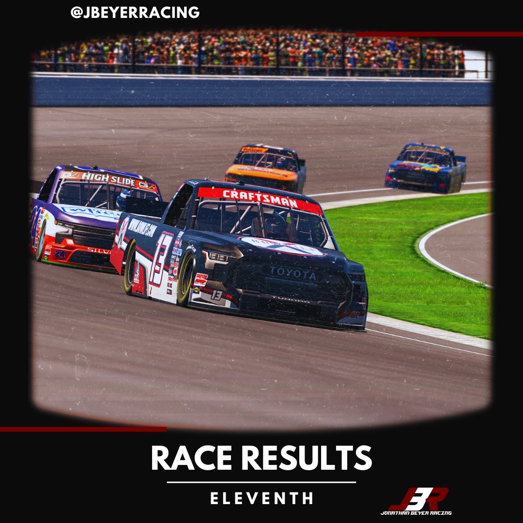 Almost another top-10 finish tonight at Indianapolis. All the way to 11th from starting in 24th. It is hard to pass on this track. We had to be aggressive to overcome track position, and were never able to take advantage of strategy. 

Kansas is up next!