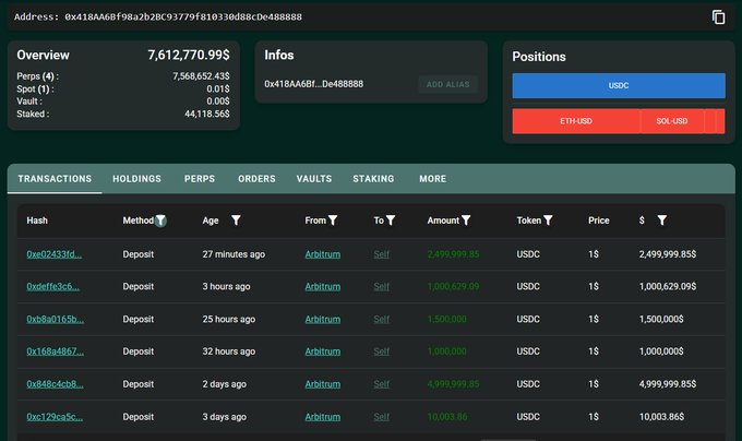 751万ドルのUSDC預金を示すクジラのHyperliquidダッシュボード