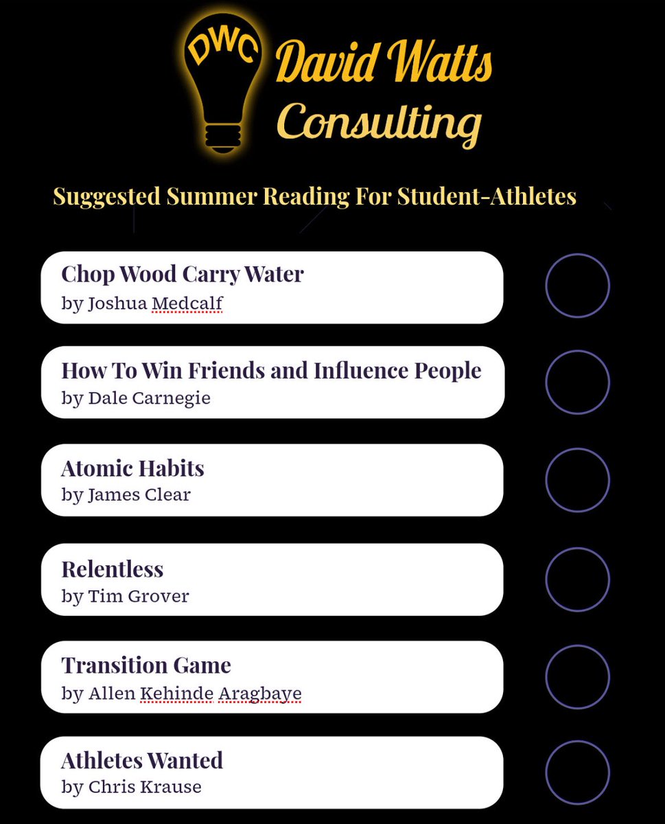 David Watts Consulting (@dwcinfo) on Twitter photo Suggested Summer Reading For Student-Athletes 
Now’s the time to not only separate yourself physically from your competition but also mentally as well. These books are a great place to start. Get to work‼️‼️‼️
#Student1stAthlete2nd Suggested Summer Reading For Student-Athletes 
Now’s the time to not only separate yourself physically from your competition but also mentally as well. These books are a great place to start. Get to work‼️‼️‼️
#Student1stAthlete2nd