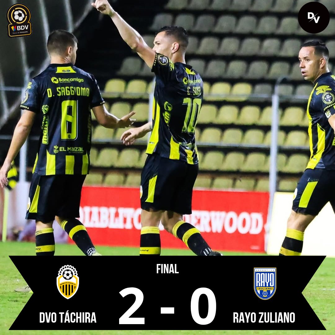 DarwinVivas18's tweet photo. ¡GANÓ Y GUSTÓ! 💥

Victoria para el Deportivo Táchira en Pueblo Nuevo, bajo la lluvia y ante un Rayo Zuliano que muy poco pudo hacer para frenar al carrusel aurinegro.

Goles de Juan Carlos Ortiz y Carlos Sosa. https://t.co/D8O9G7urv3