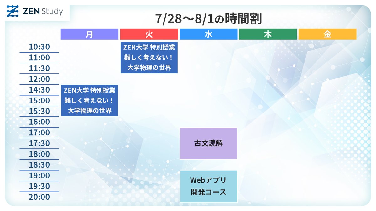 物理 - البحث / X