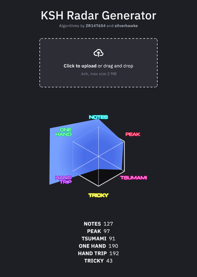 kshoot.in tweet media